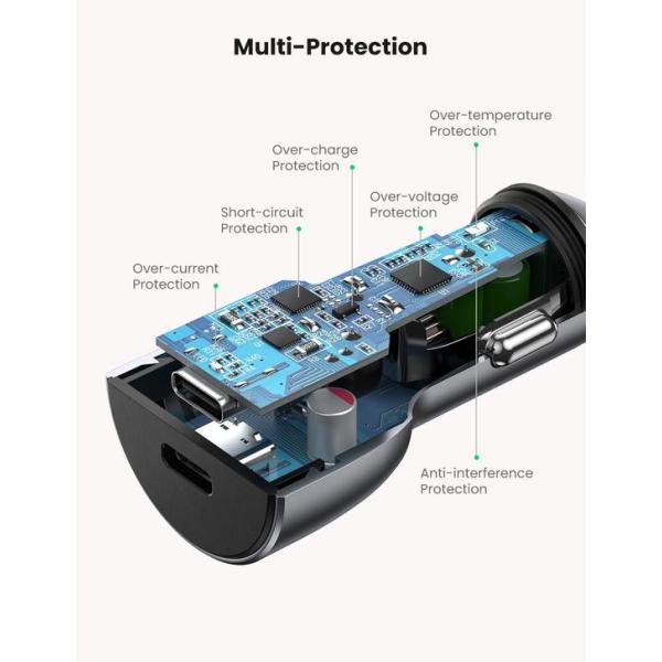 UGreen USB C Car Charger Aluminum 40W Dual Fast Charge