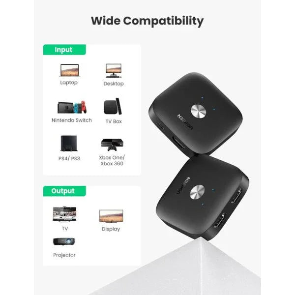 UGreen 2 In 1 Out HDMI Switch - GulfStore.com