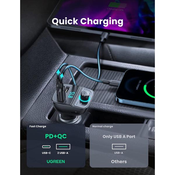 UGreen Car Bluetooth Adapter - Bluetooth FM Transmitter for Car PD/QC 3.0 Car Charger