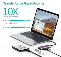 Choetech 7-In-1 USB-C HDMI Adapter HUB-M19-GY - Gray - GulfStore.com