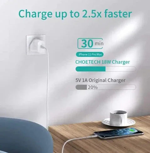 Choetech Fast Type C Wall Charger 20W Q5004-UK-WH - White - GulfStore.com