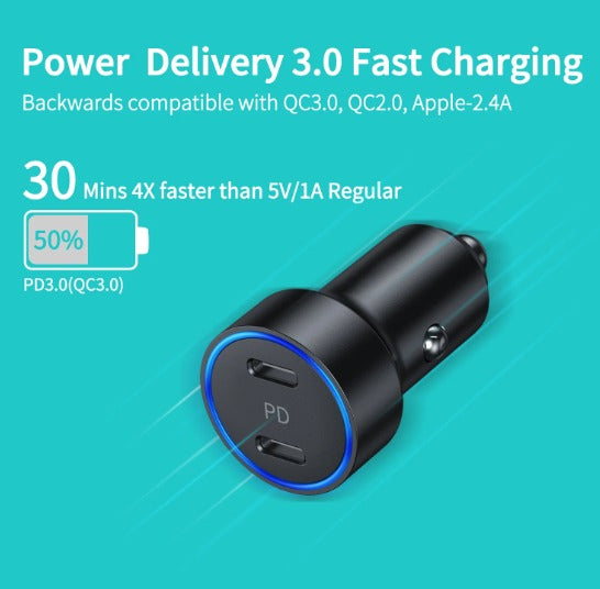 Choetech C0054 36W Dual Type-C Car Charger
