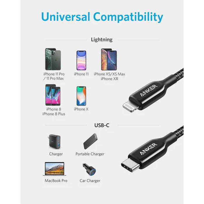 Anker Powerline+ III USB-C To Lightning Cable 