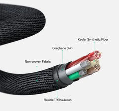 usb‑a to lightning cables