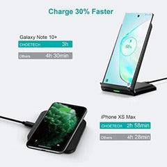 Choetech 10W Qi Wireless Charger Kit Phone Stand Black (T524-S) + 10W Qi Wireless Charger for Headphone Phone Black (T511-S) - GulfStore.com