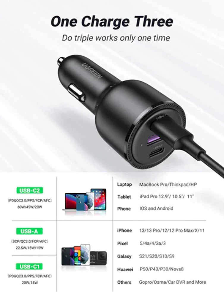 UGreen USB-C Car Charger 69W - Black - GulfStore.com